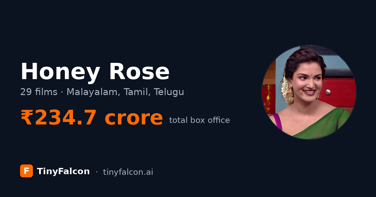 Honey Rose