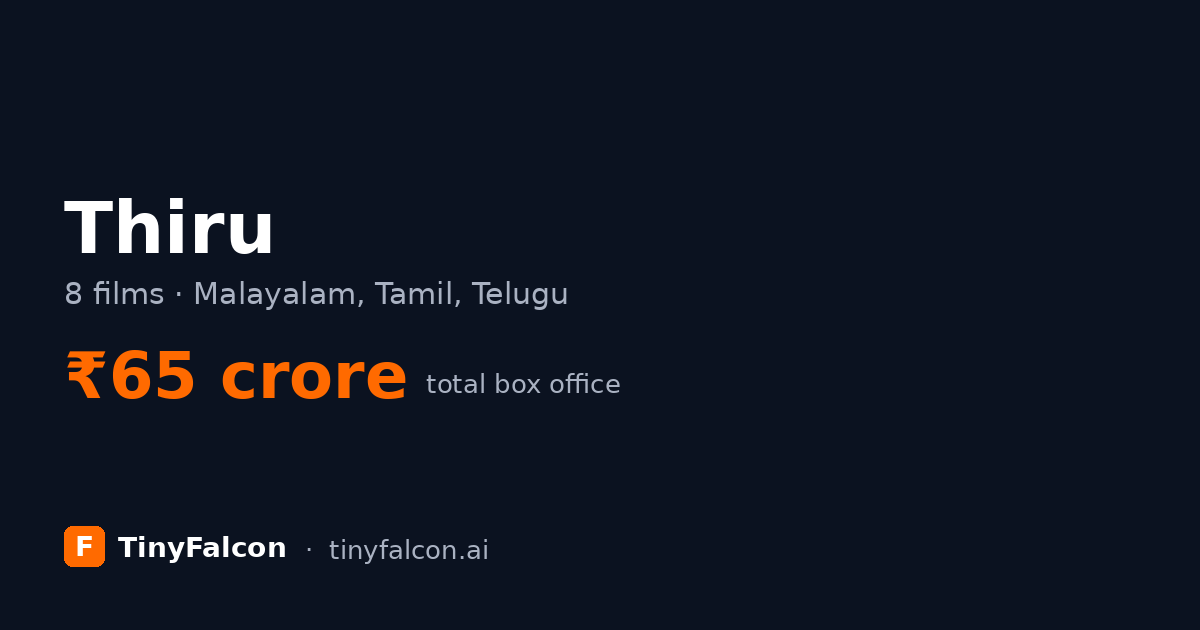 Thiru