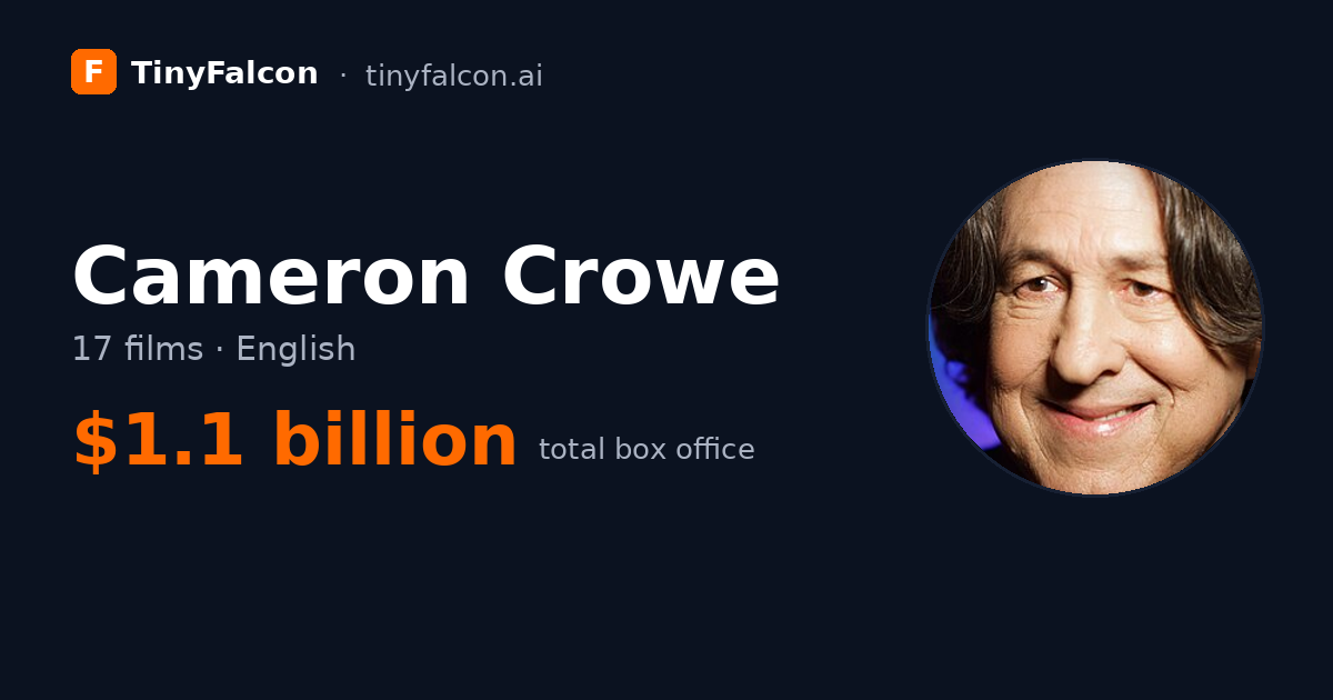 Cameron Crowe