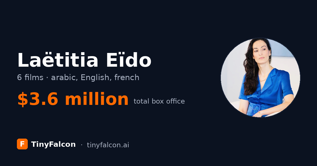 Laëtitia Eïdo
