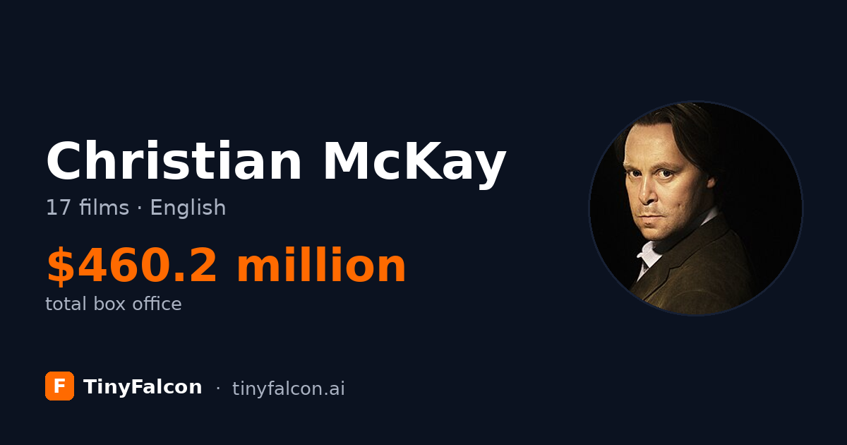 Christian McKay