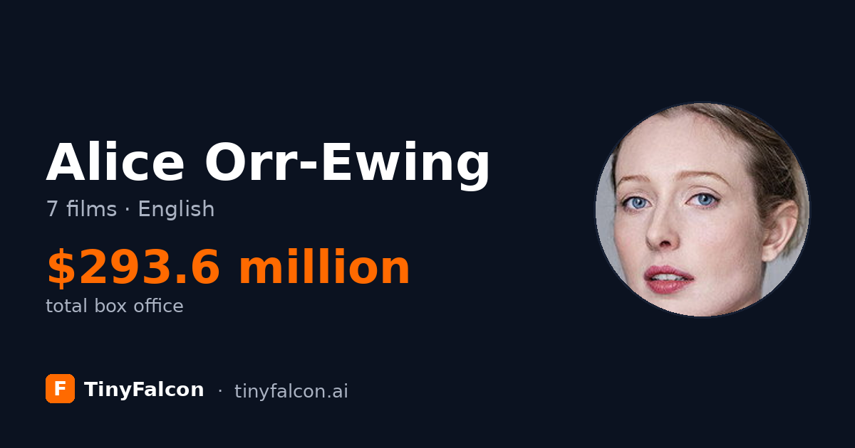Alice Orr-Ewing