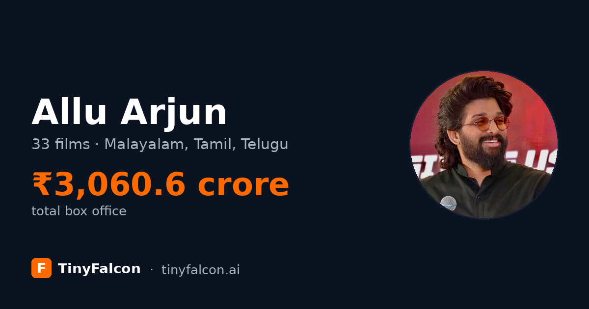 Allu Arjun
