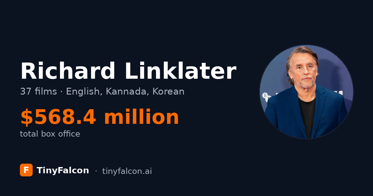 Richard Linklater