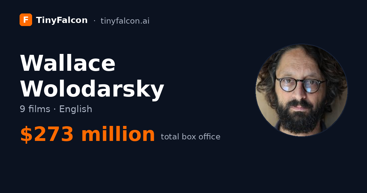 Wallace Wolodarsky
