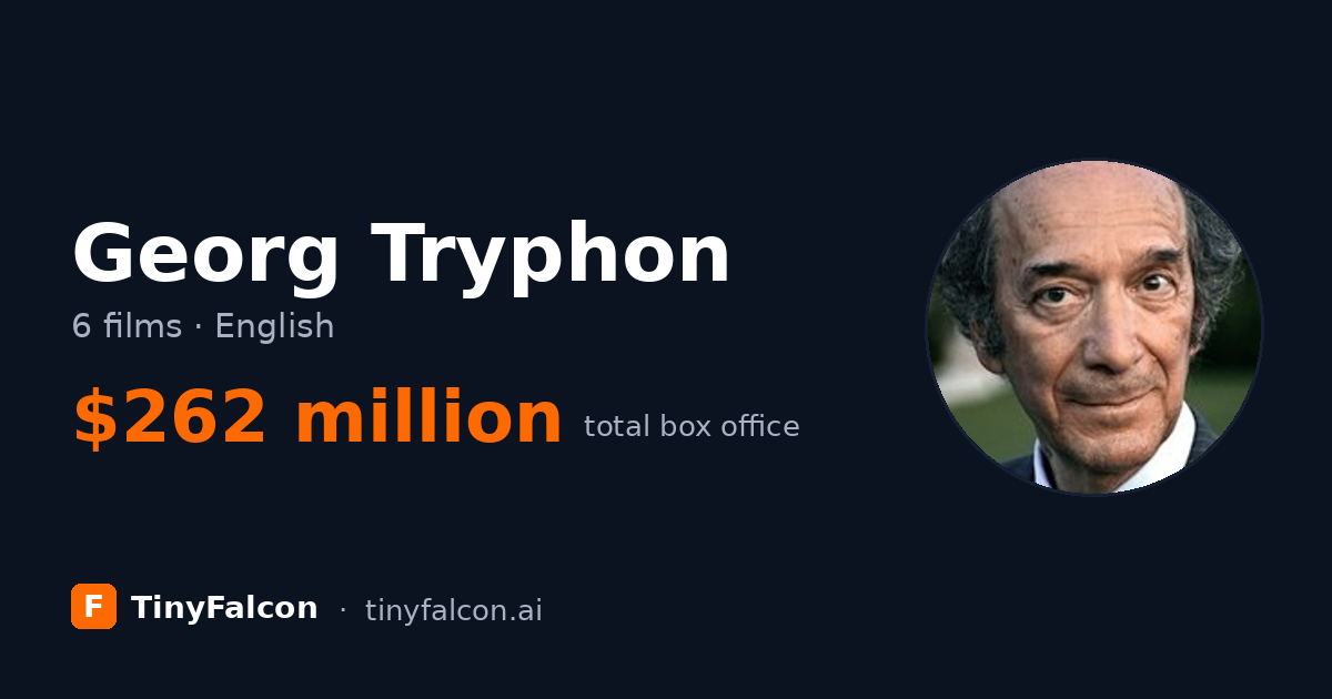 Georg Tryphon