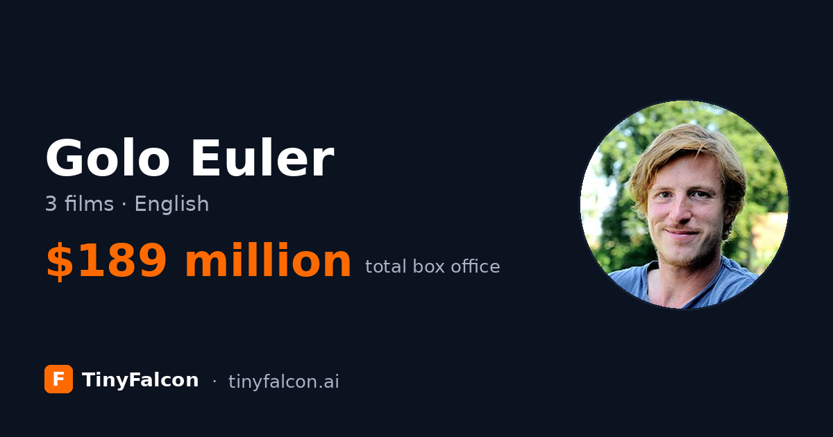 Golo Euler