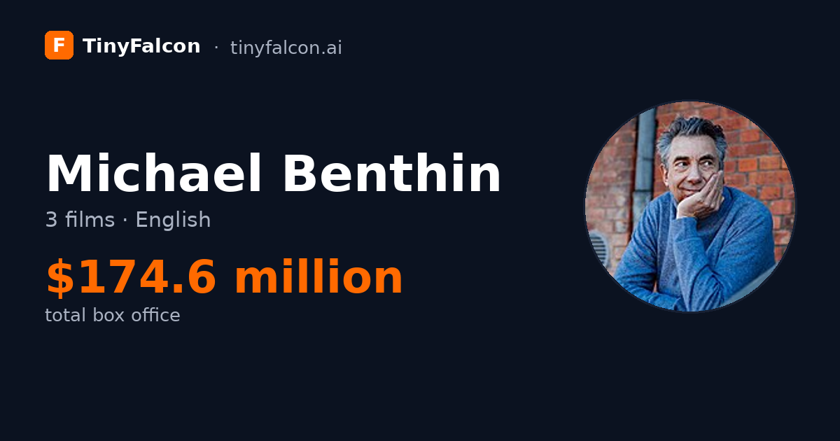 Michael Benthin