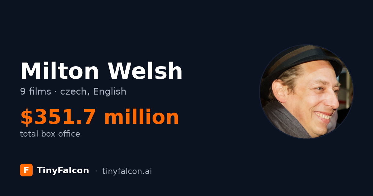 Milton Welsh