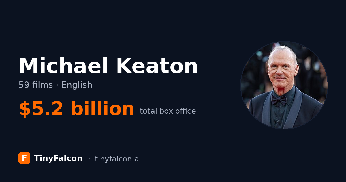 Michael Keaton