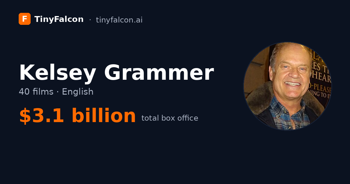 Kelsey Grammer