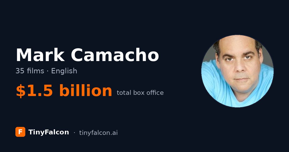 Mark Camacho