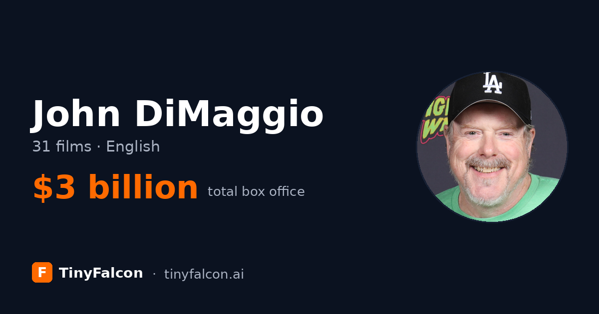 John DiMaggio