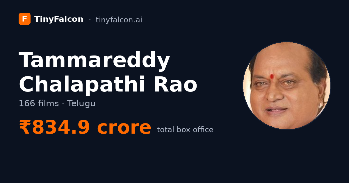 Tammareddy Chalapathi Rao