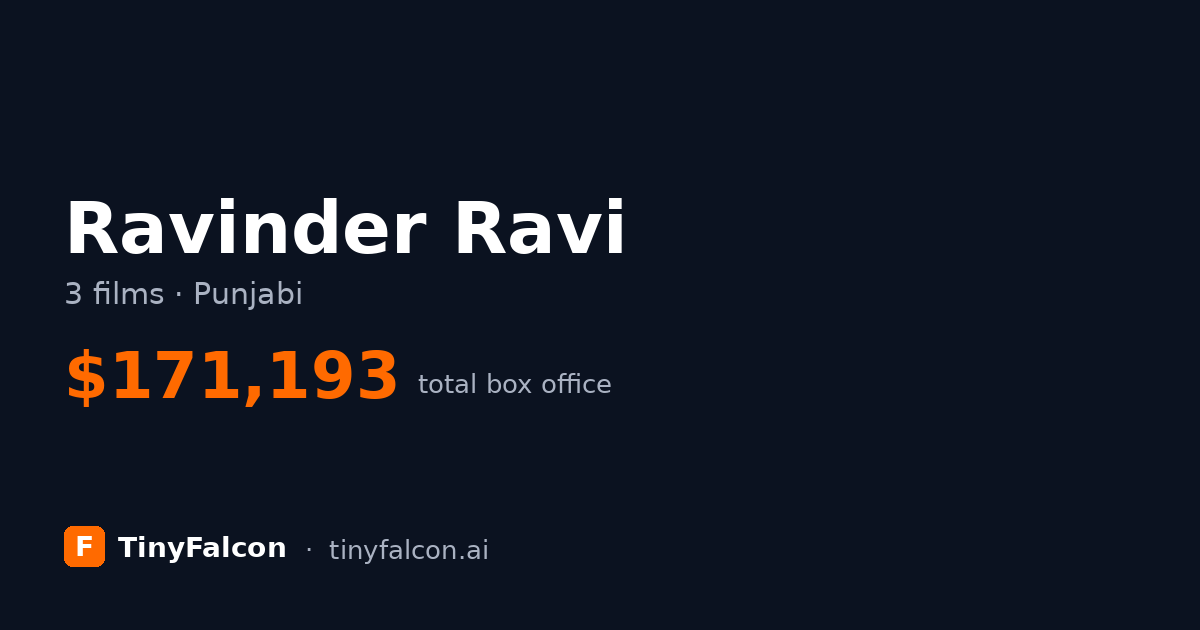 Ravinder Ravi