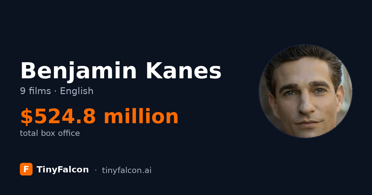 Benjamin Kanes