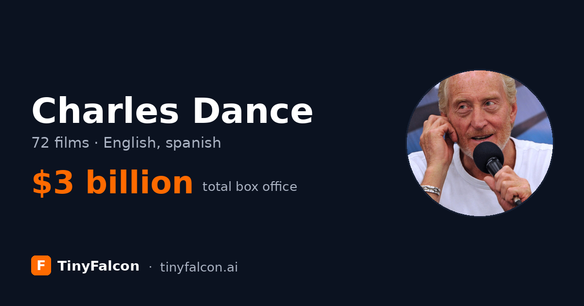 Charles Dance