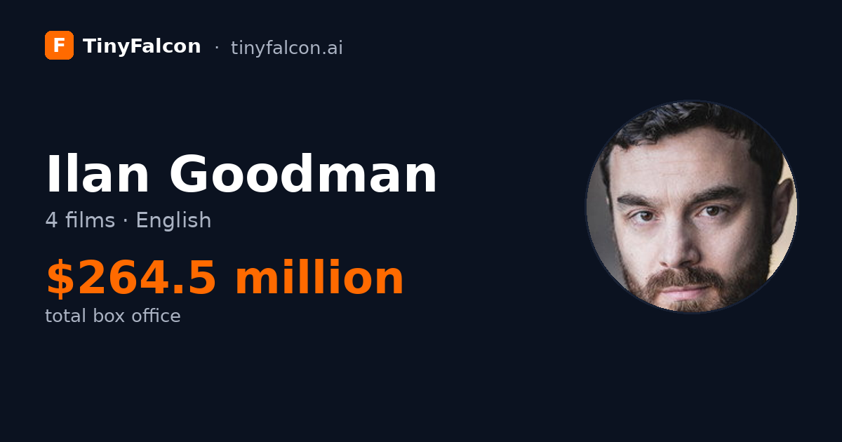 Ilan Goodman