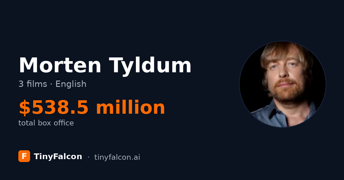 Morten Tyldum