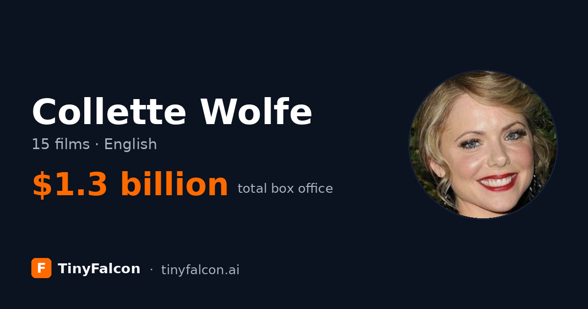 Collette Wolfe