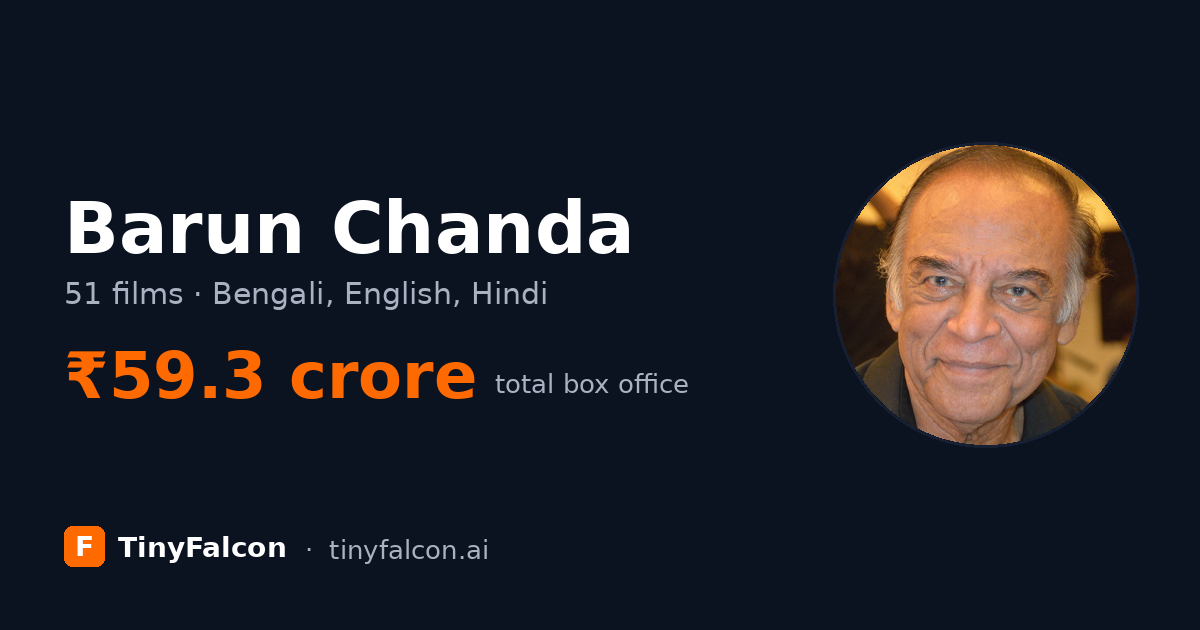 Barun Chanda