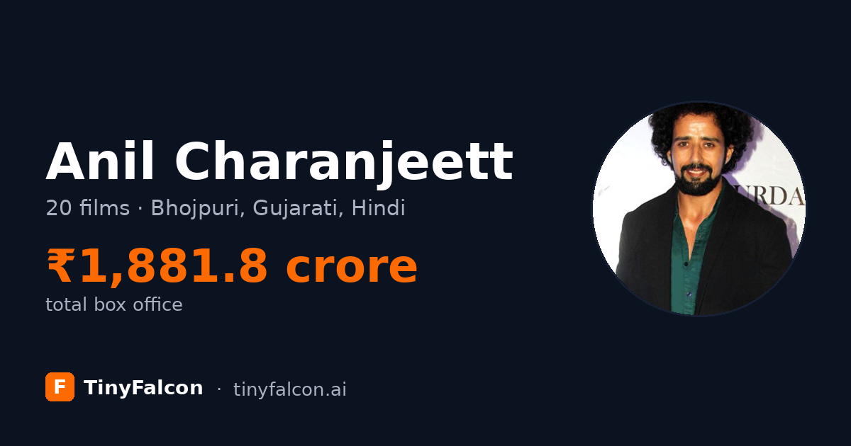 Anil Charanjeett