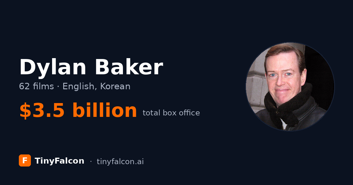 Dylan Baker