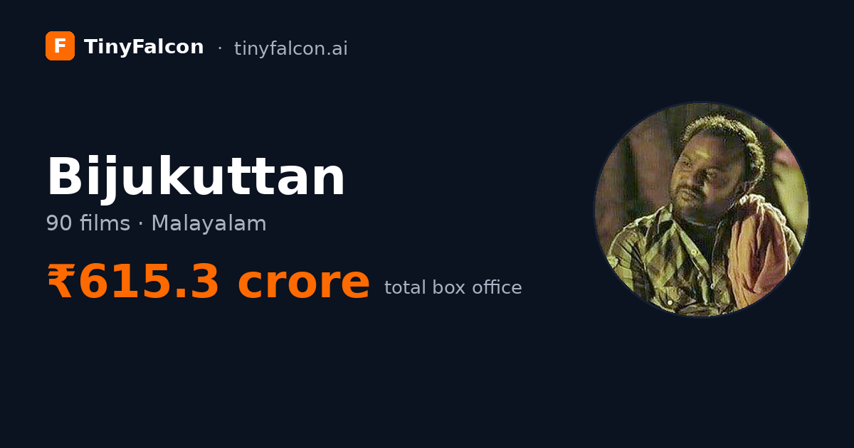 Bijukuttan