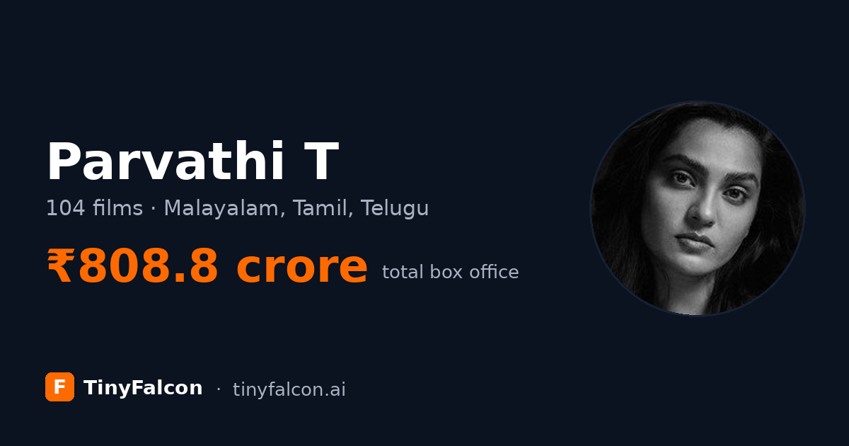 Parvathi T