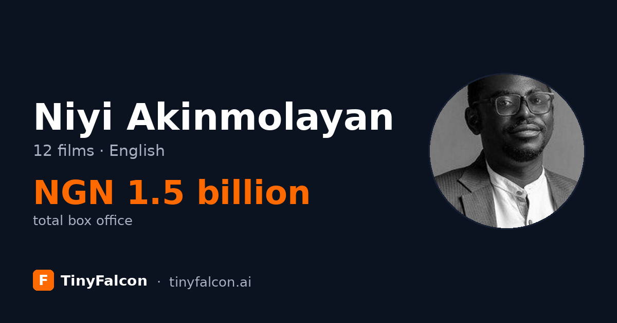 Niyi Akinmolayan