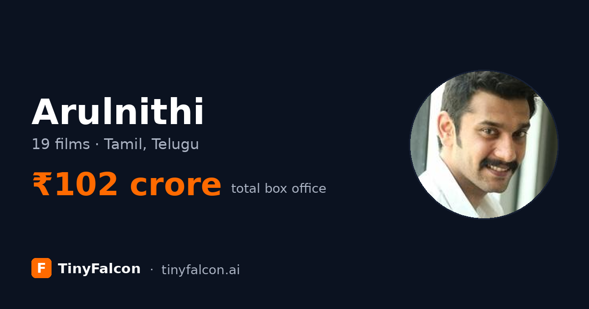 Arulnithi