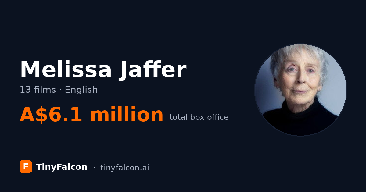 Melissa Jaffer