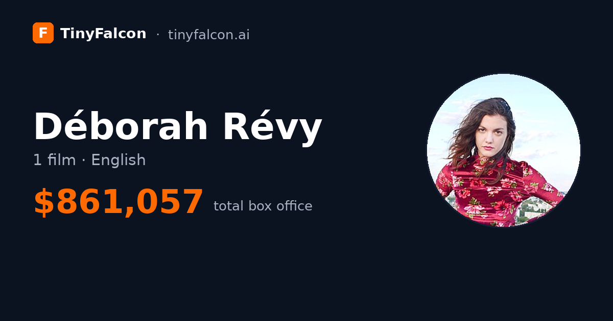 Déborah Révy
