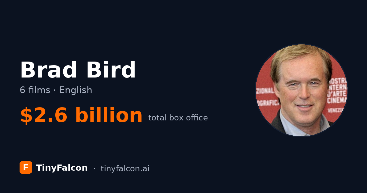 Brad Bird