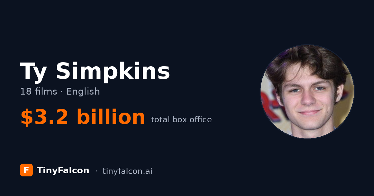 Ty Simpkins