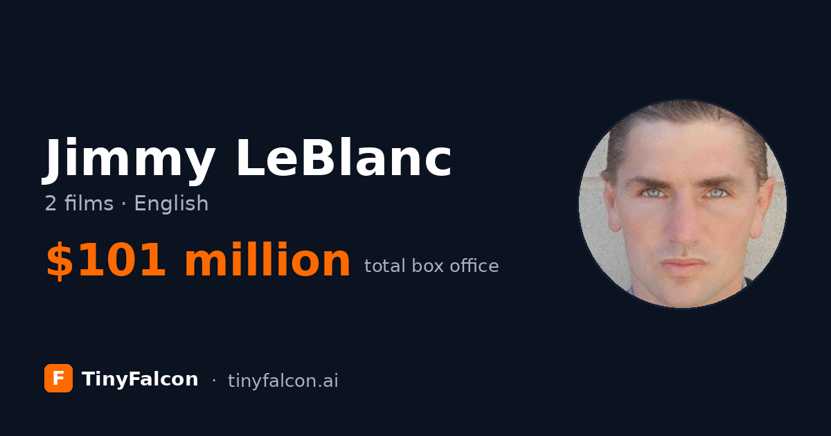 Jimmy LeBlanc