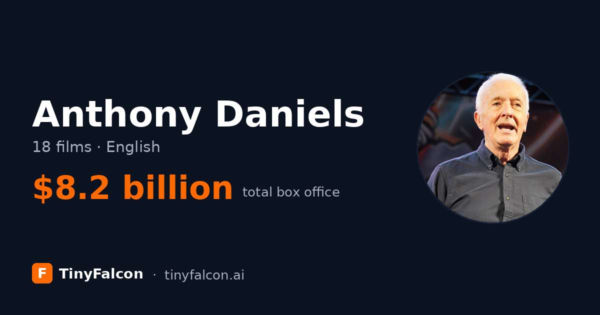 Anthony Daniels