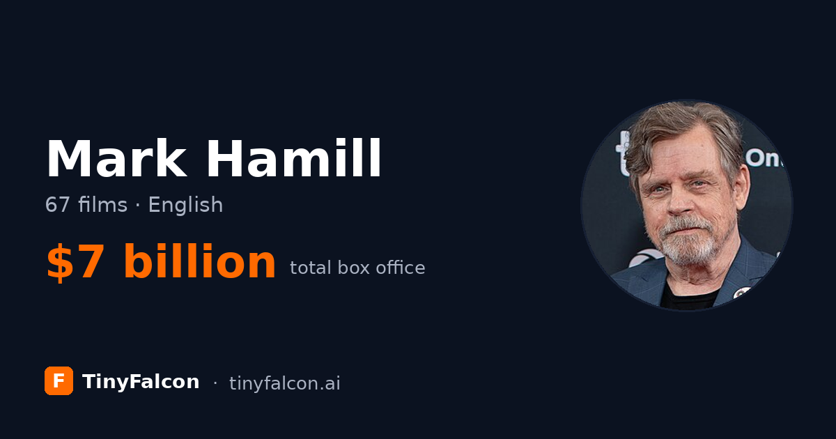 Mark Hamill