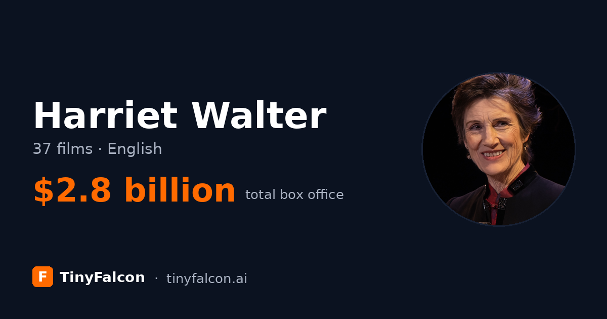 Harriet Walter