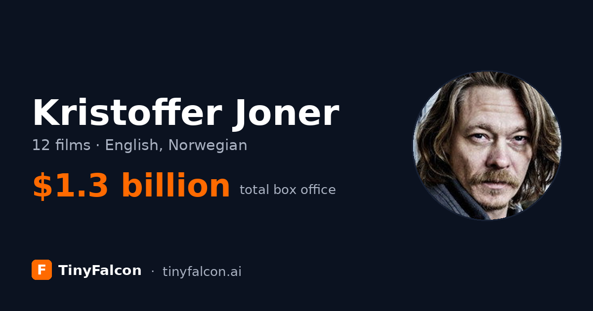 Kristoffer Joner