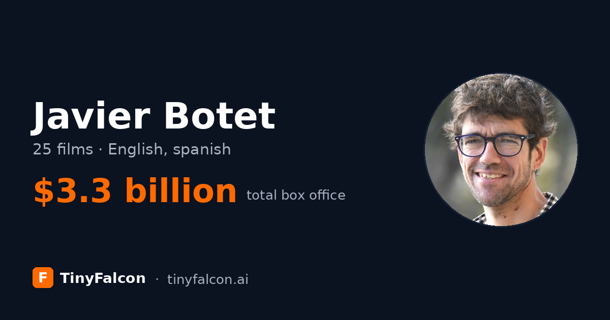 Javier Botet