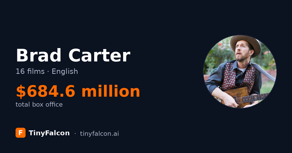 Brad Carter