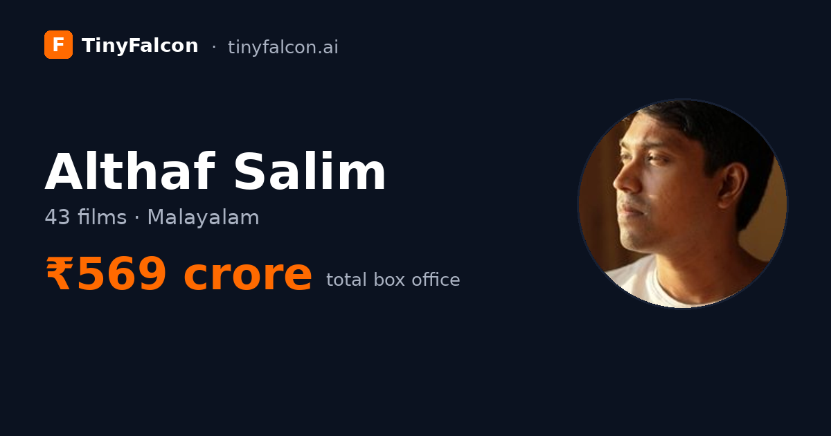 Althaf Salim