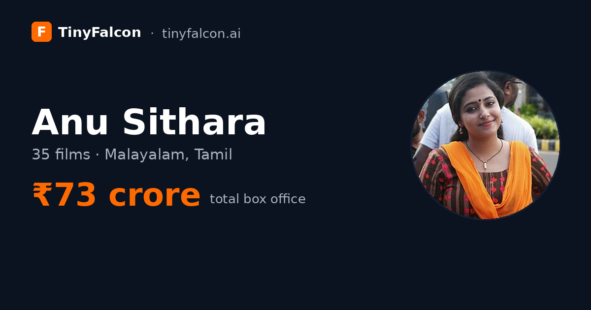 Anu Sithara