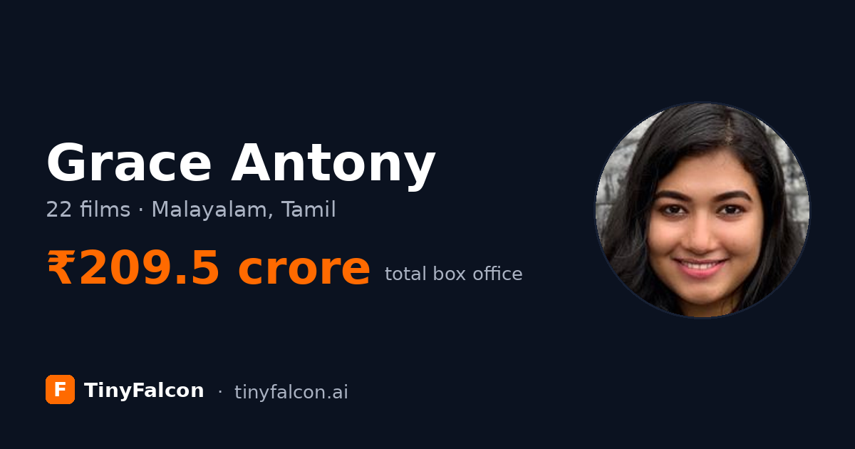 Grace Antony