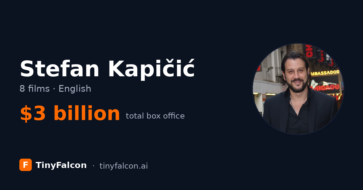 Stefan Kapičić