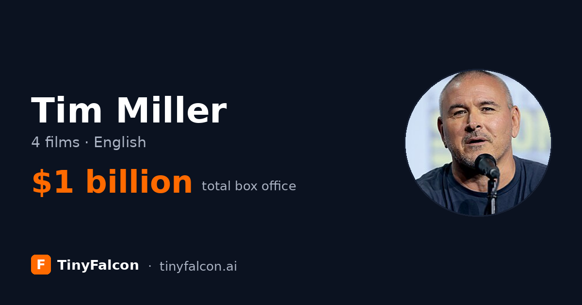 Tim Miller