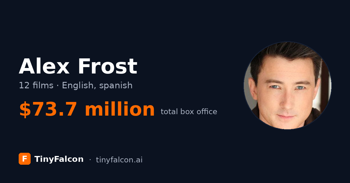 Alex Frost