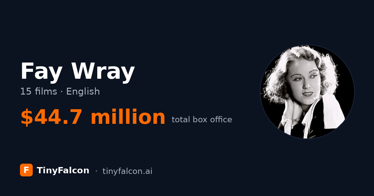 Fay Wray