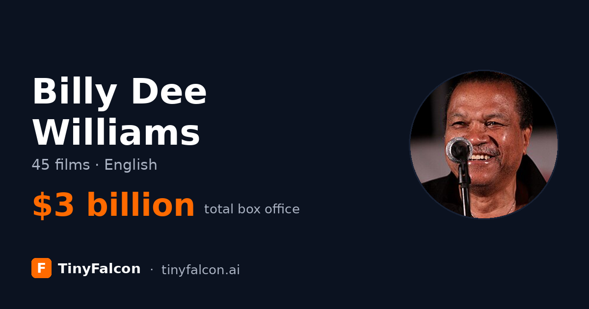 Billy Dee Williams